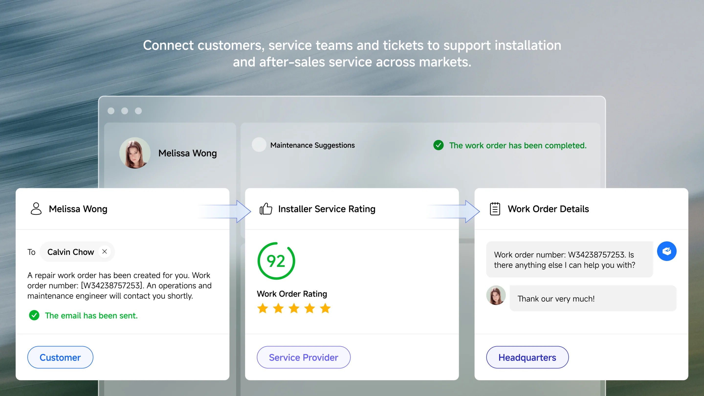 Dealer platform connecting customers, service teams and tickets across markets
