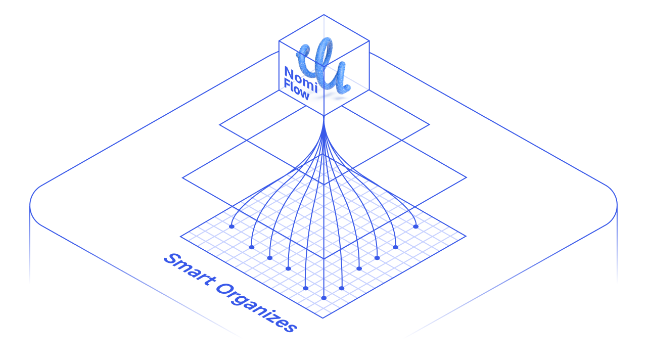 VPP flexibility orchestration illustration